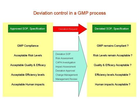 Data Sheet –SUBJECT TO CHANGES OR DEVIATIONS .